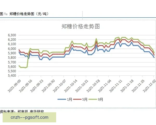 从维尼修斯欧联杯赛季走势看其状态拐点与球队前景判断分析展望目标