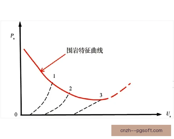 基于抗压能力的英超强队综合实力评估与竞争格局分析前景展望研究