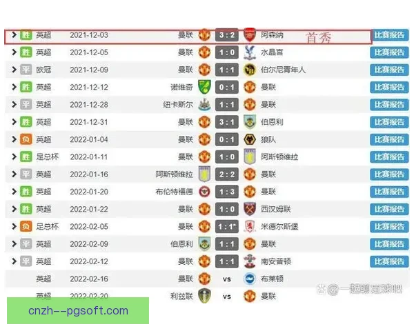 英超比赛中段控制力演变对胜负走势的深度分析研究及球队战术稳定性影响 英超比赛中段控制力演变对胜负走势的深度分析研究及球队战术稳定性影响